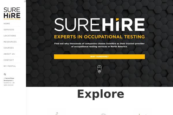 Site using Doro-plugin plugin
