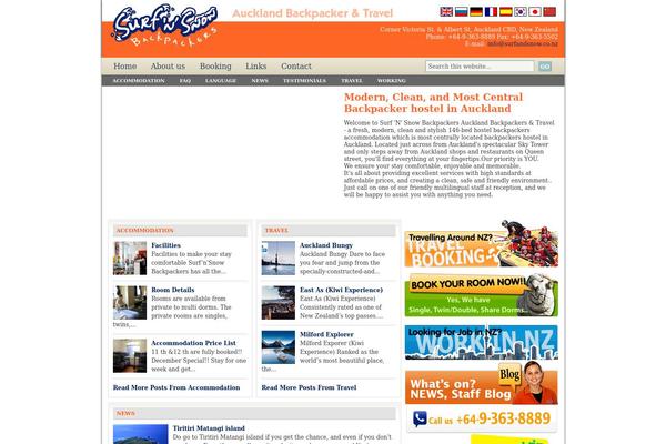Site using Nextgen-smooth-gallery plugin