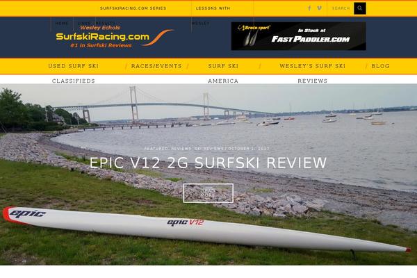 Site using Another WordPress Classifieds Plugin plugin
