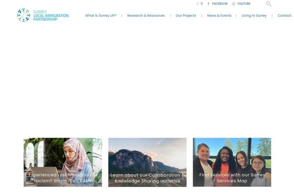 Site using Userswp plugin
