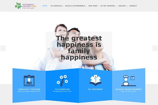 Site using Slider plugin