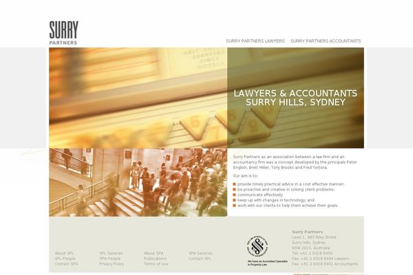 surrypartners.com.au site used Surrypartners