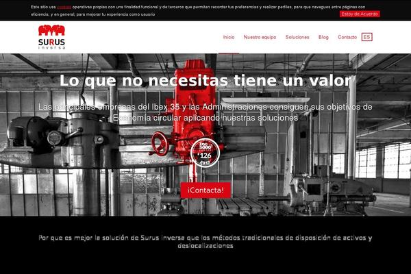 Site using Wpcf7-redirect plugin