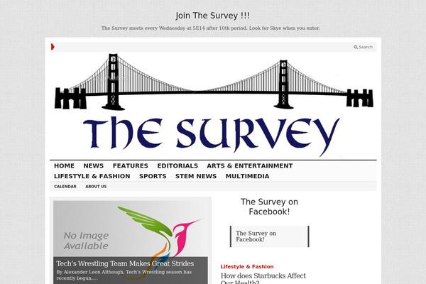 Site using Sno-polls plugin