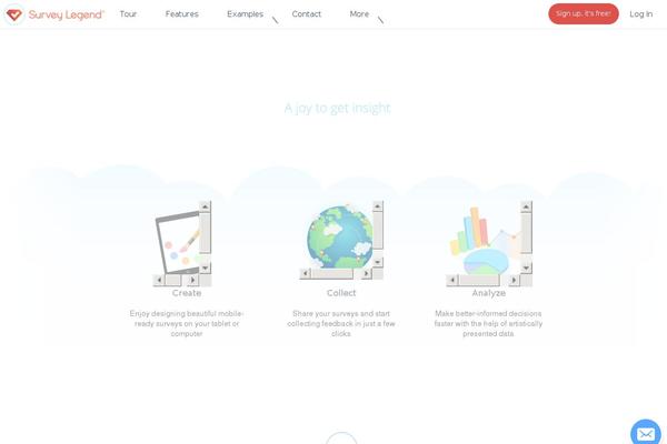 Site using Prismatic plugin