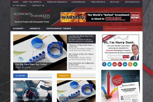 survive-prosper.com site used Business-form