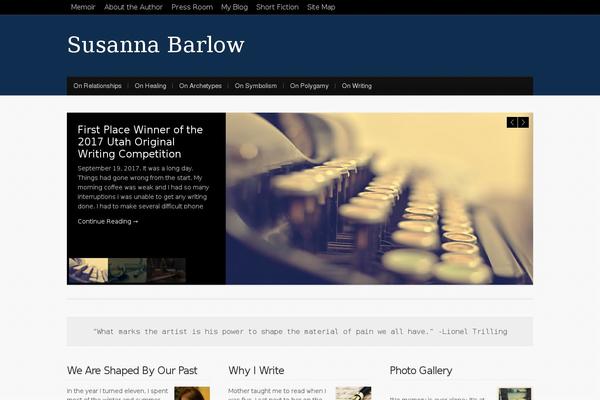 Site using Disable-right-click-images plugin