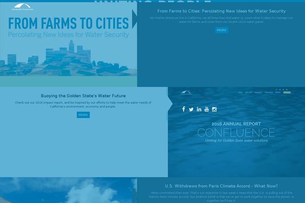 Site using Popup-maker-popup-analytics plugin