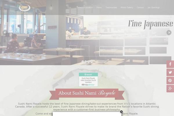 Site using The Social Links plugin