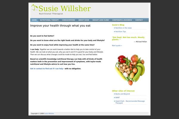 Site using Wp-analytify-pro plugin