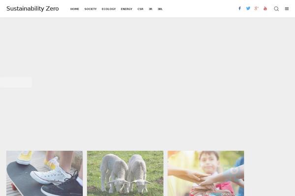Site using Slideshow plugin
