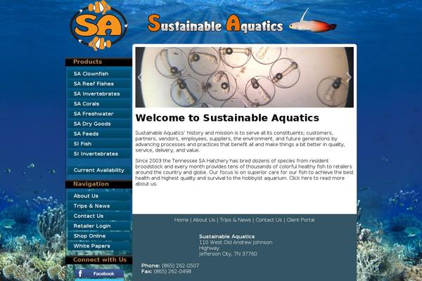 Site using Gallery plugin