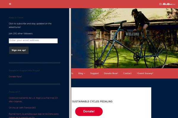Site using Ie-sitemode plugin