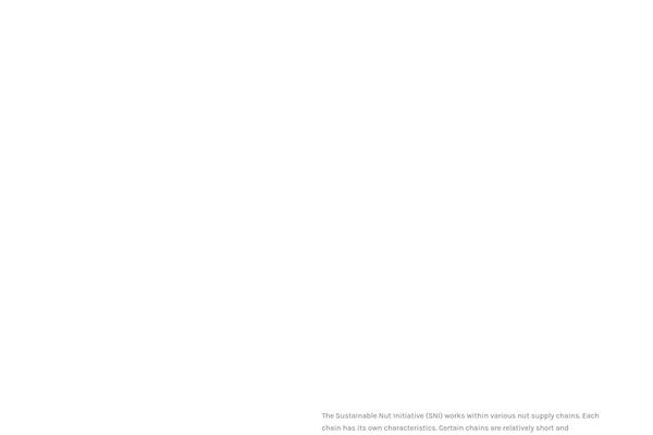 Site using Chariton-master plugin