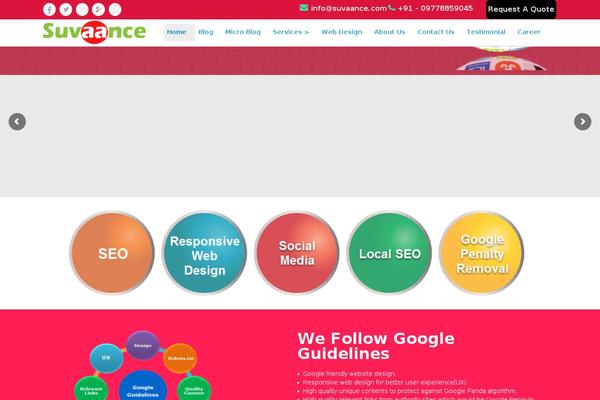 Site using Related Posts by Zemanta plugin