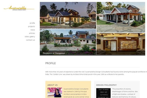suvarnarekhadesign.com site used Suvarnarekhadesign
