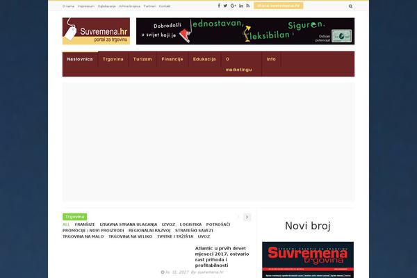 Site using Slide-in plugin