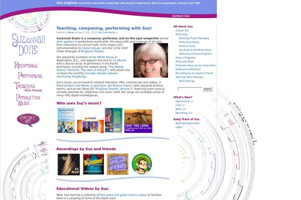 Site using Featured-videos-for-genesis plugin