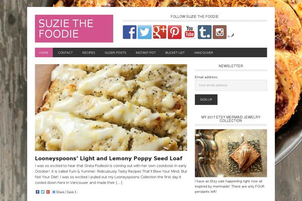Site using Social Media Feather - lightweight social media sharing and follow buttons plugin