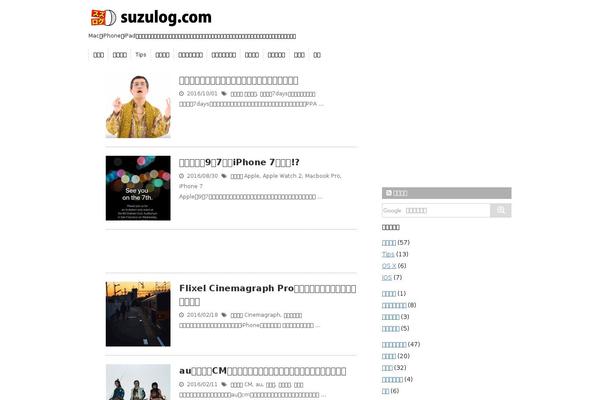Site using Lazy Load plugin