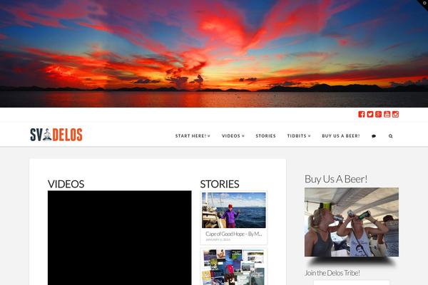 Site using Newsletter-leads plugin