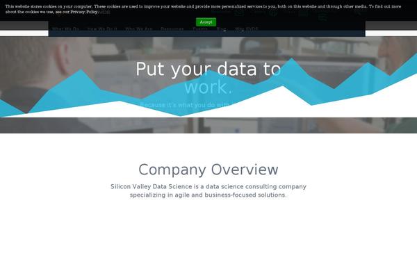 Site using WP QuickLaTeX plugin
