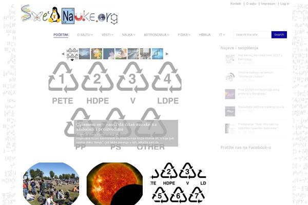Site using Organize Series plugin