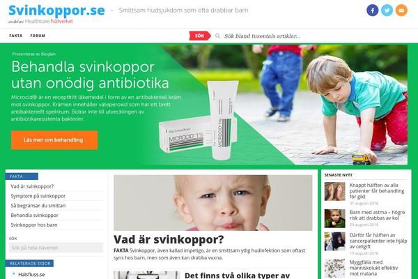 Site using Healthcare-search plugin