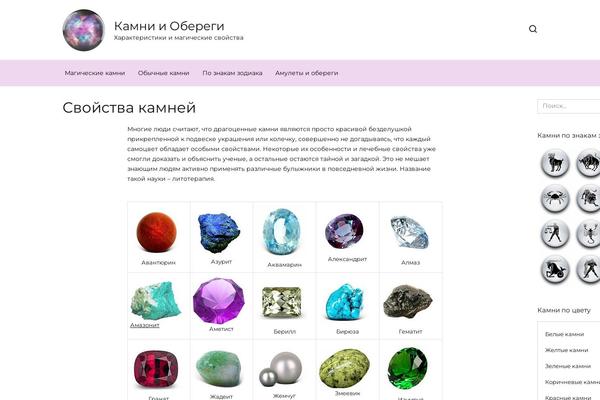 Site using Custom-blocks plugin