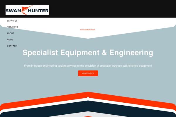 Site using Exactmetrics-premium plugin