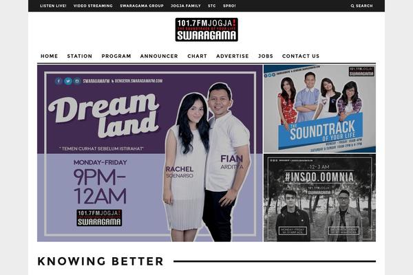 Site using Our Team Showcase plugin