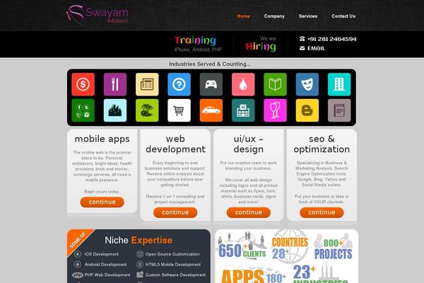 Site using Simple-post-thumbnails plugin
