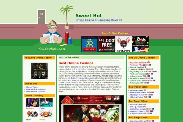 Site using Rich Reviews plugin