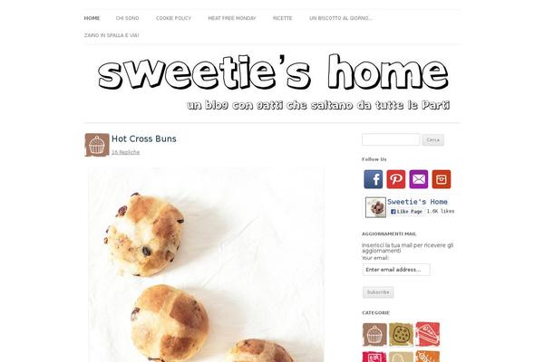 Site using Top 25 Social Icons plugin