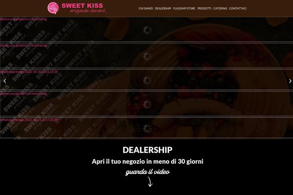 Site using Responsive Gallery plugin