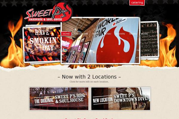 Site using Wp-review-slider-pro plugin
