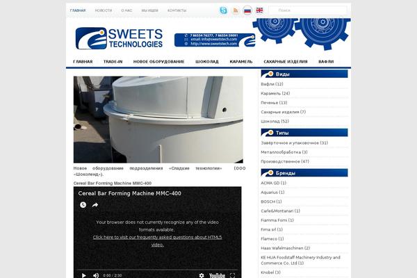 Site using Tribulant Slideshow Gallery plugin