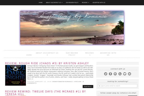 Tweak Me v2 theme site design template sample