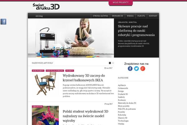 Site using Simple-social-buttons plugin