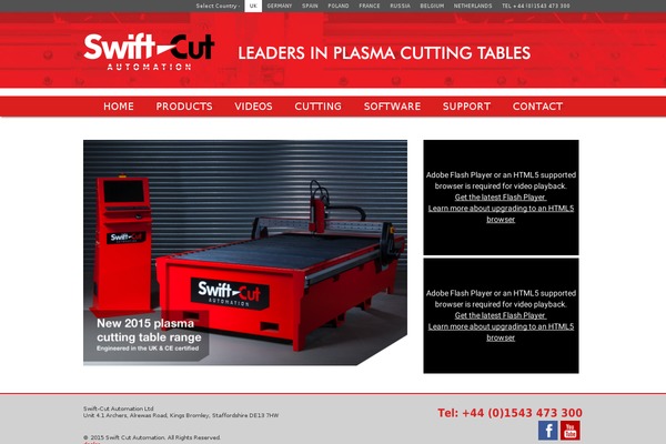 Site using Formidable-pro plugin