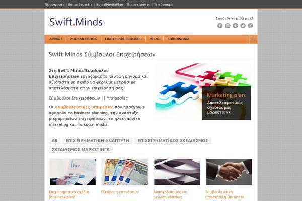 Site using Page View Count plugin