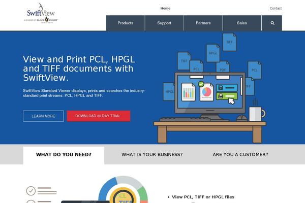 Site using Custom Sidebars plugin