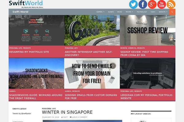 Site using Feeds-for-youtube plugin