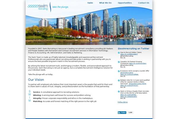 Swim theme websites examples