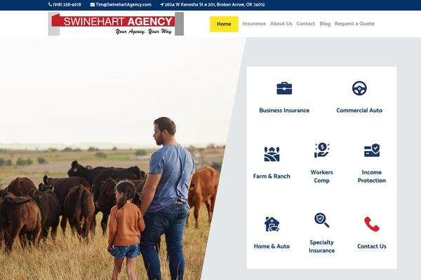 Site using Wpforms plugin