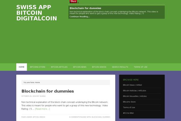 Site using Soliloquy-themes plugin