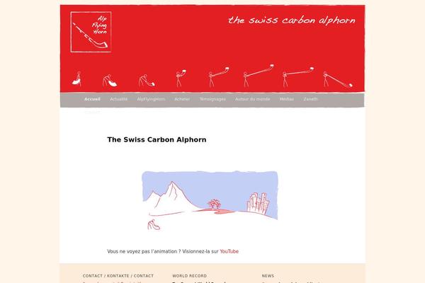 Site using Boxzilla plugin