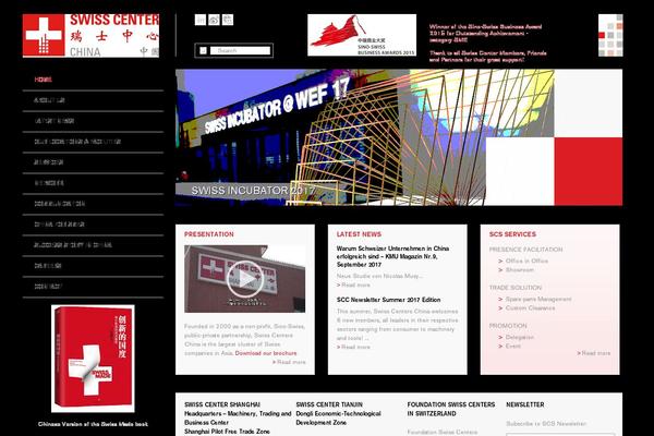 Site using Videojs HTML5 Player plugin