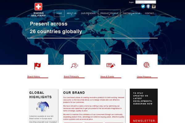 swissmilitaryworldwide.com site used Honey