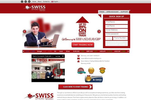 Site using Wp-stock-ticker plugin